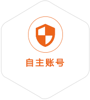 康平到德国国际快递